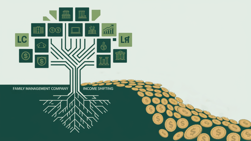 A family tree morphing into a stream of coins, representing tax optimization through a Family Management Company.