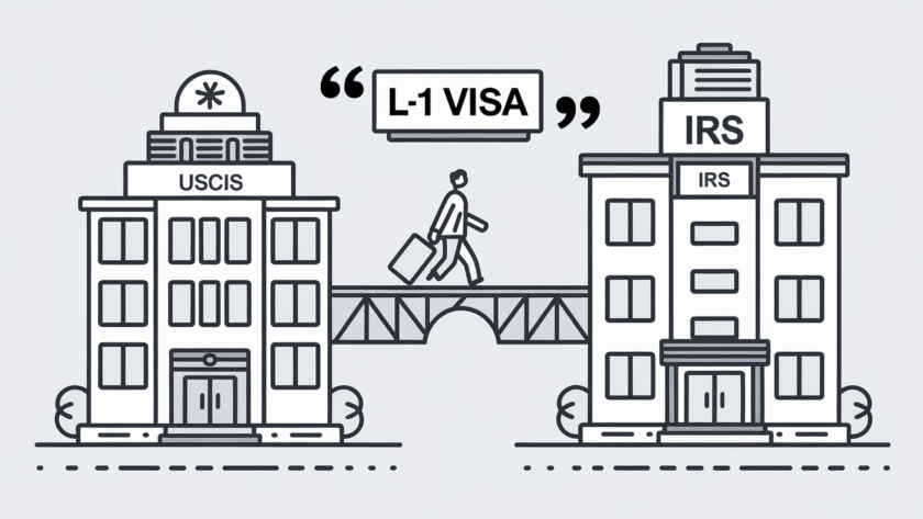 Line art of two office buildings connected by a bridge with a person walking towards the U.S. office labeled 'L-1 Visa